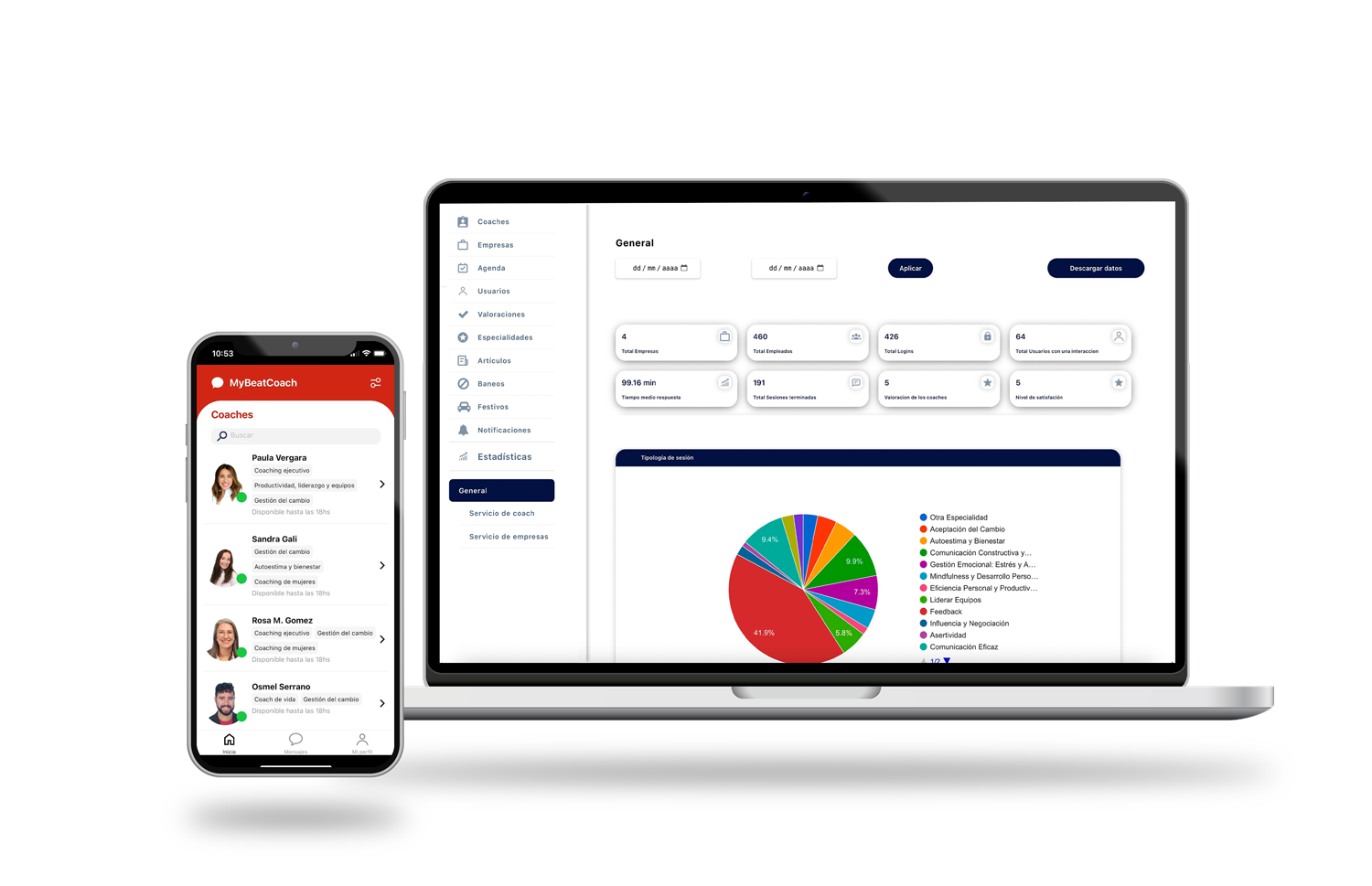 MyBeatCoach — portada