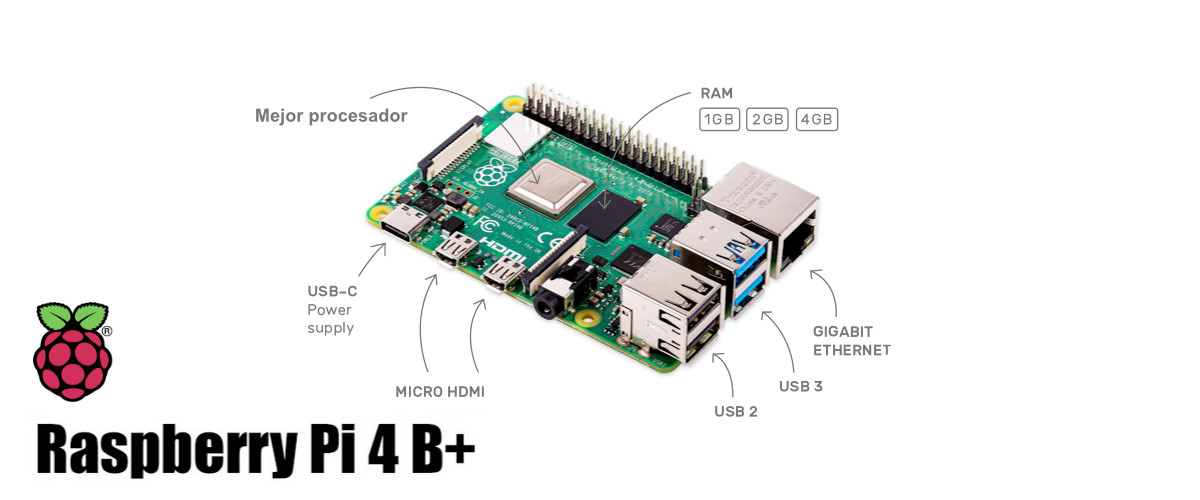 Raspberry Pi 4 empresas